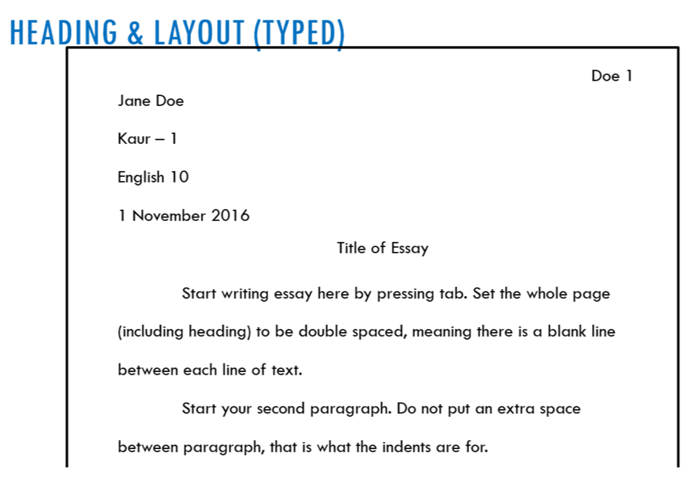 Do correct heading essay